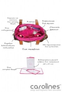 сумка для мамы  queensdale tote thistle and dragonflys pink lining фото 16
