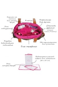 сумка для мамы poppins bag pink butterflies pink lining