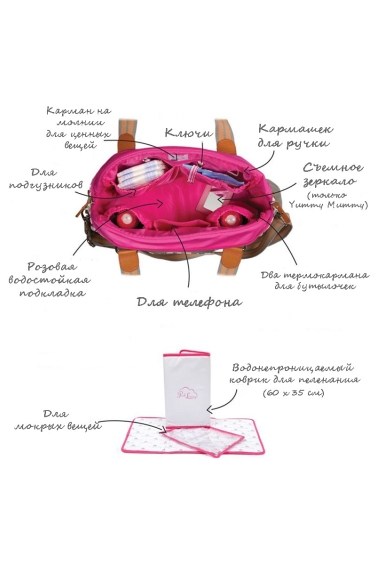 сумка для мамы poppins bag thistle and dragonfly pink lining